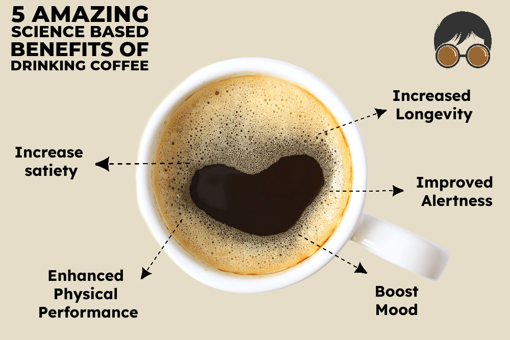 Benefits of Coffee